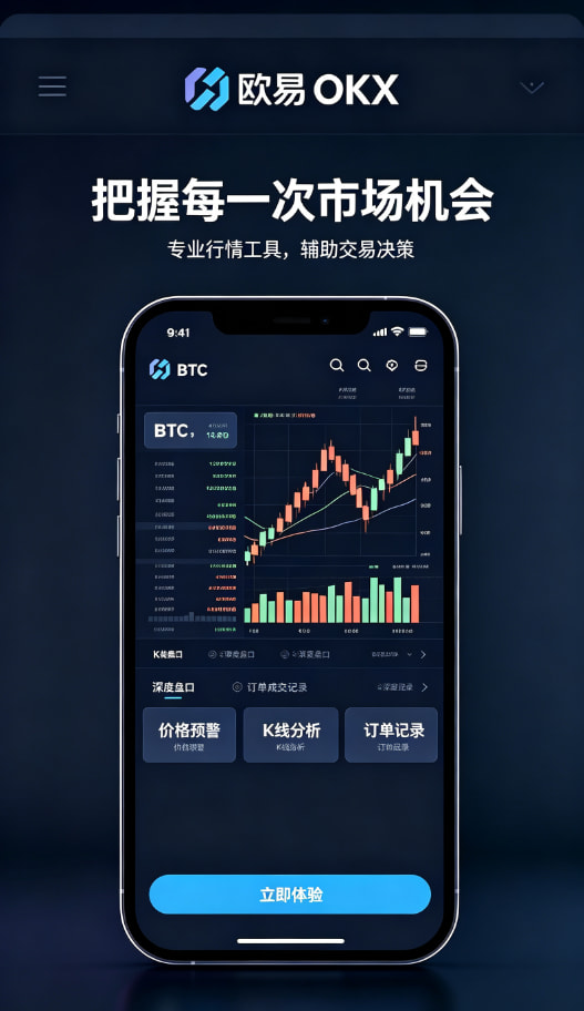行情数据配图